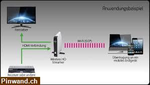 Bild 3: Megasat Wireless HD Streamer zu verkaufen