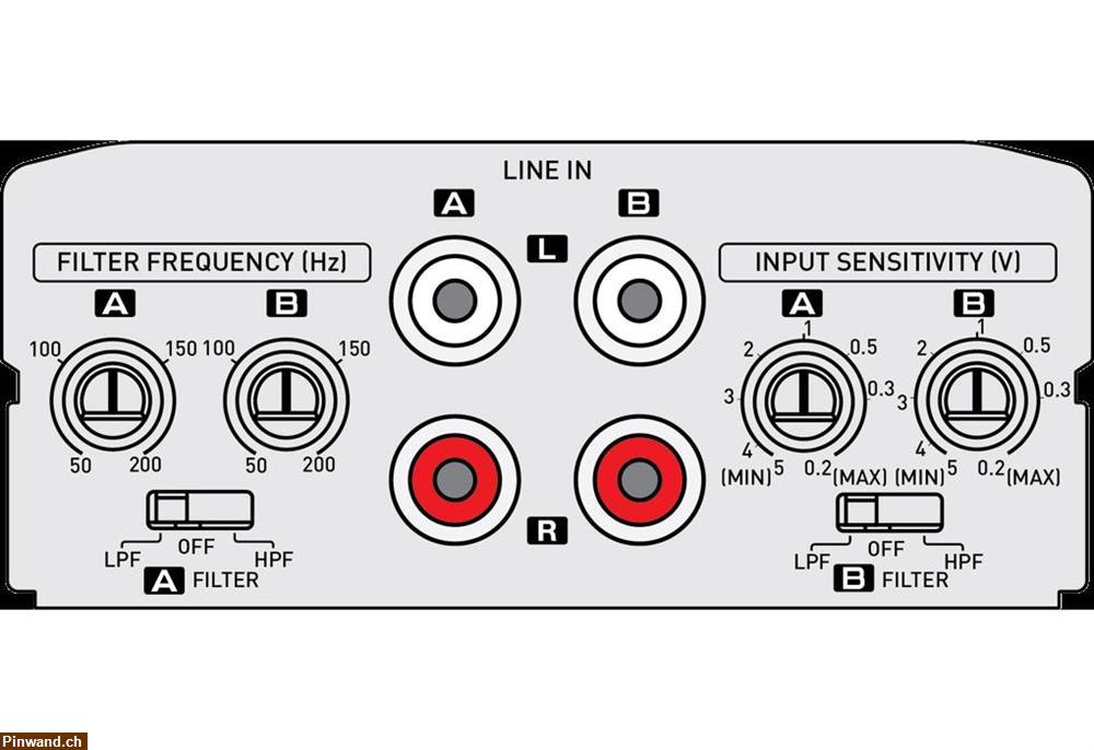 Bild 3: Marine Verstärker Hifi Audio Neu  Boote