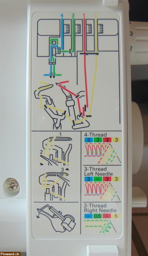 Bild 3: NEU! Overlock Nähmaschine PFAFF hobbylock 2.0 zu verkaufen