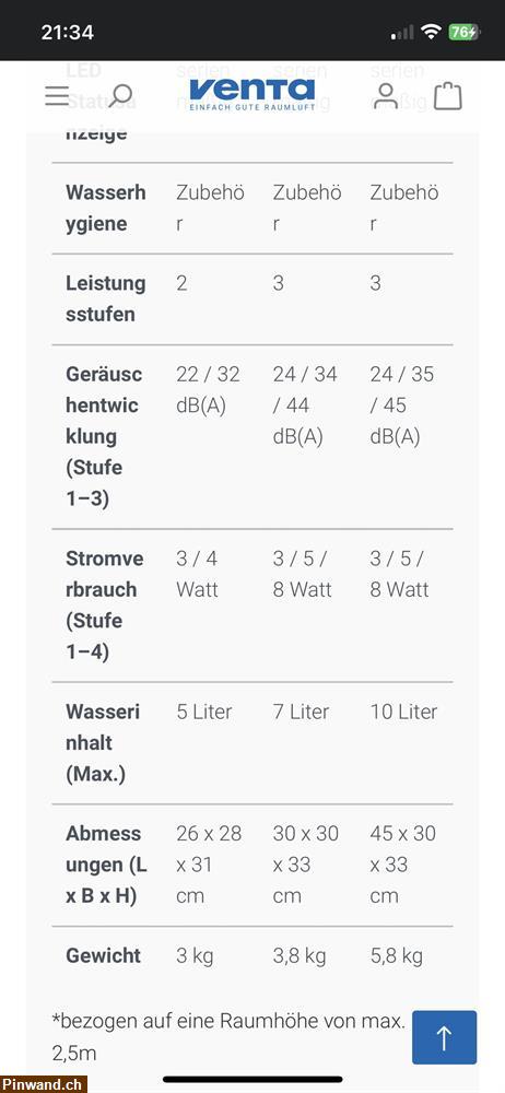 Bild 7: Luftbefeuchter Venta LW45 Original 55m2 zu verkaufen