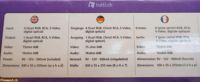 Bild 7: Marmitek  Video Audio Box Anschluss Bearbeitung an TV Video
