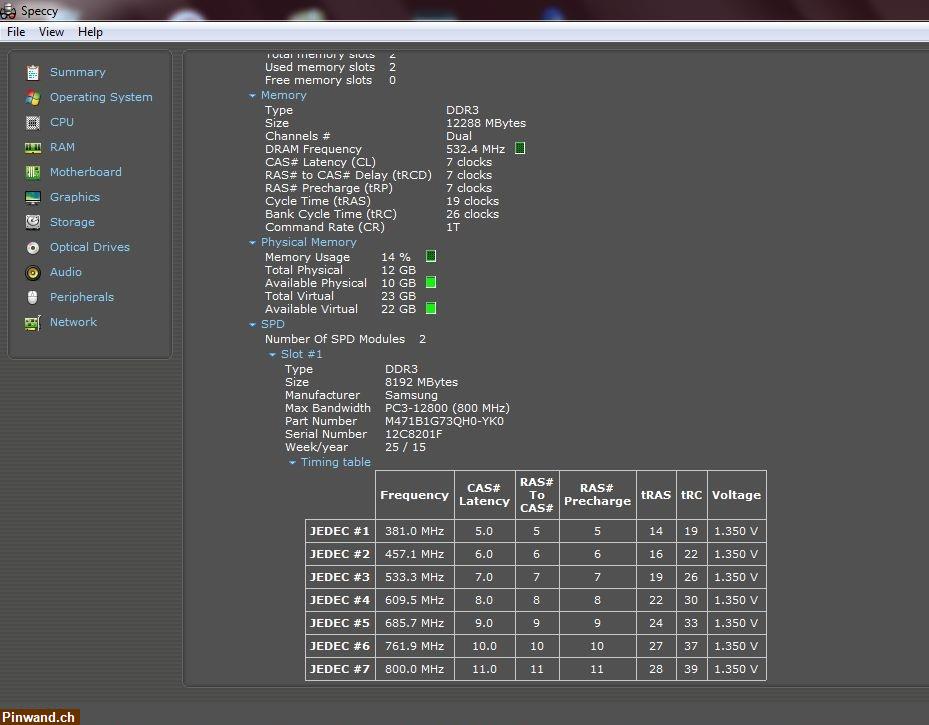 Bild 4: Samsung 8GB RAM, DDR3L PC3-12800S SO-DIMM - Getestet!