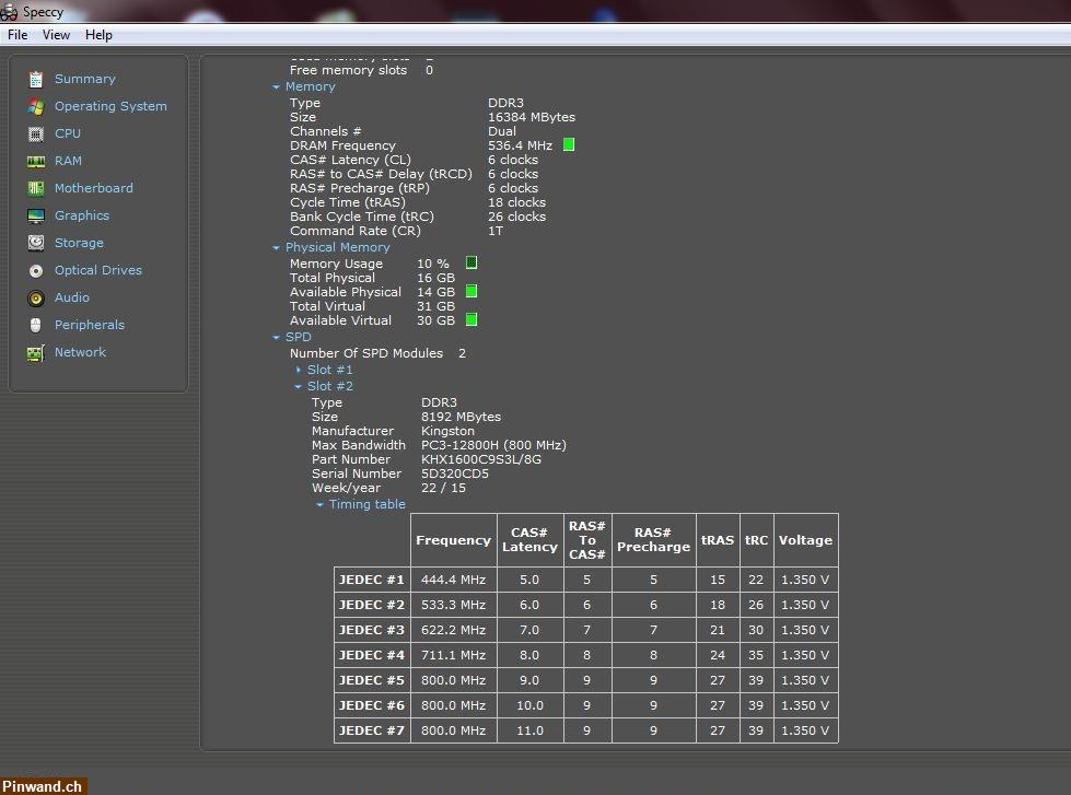 Bild 6: HyperX 8GB RAM DDR3L PC312800H (800 MHz) - Getestet