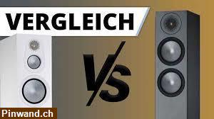 Bild 9: Hifi Professional Lautsprecher Probehöhren zu verkaufen