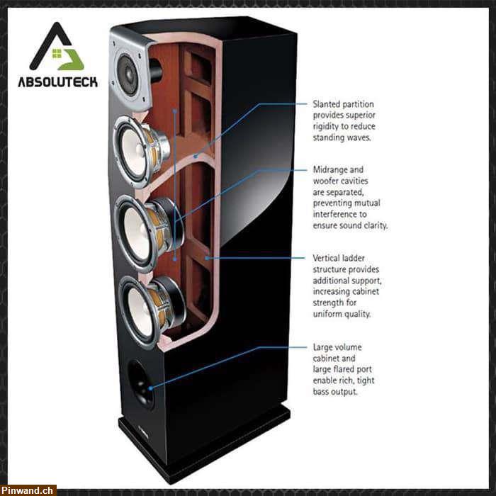Bild 2: YAMAHA HIFI Lautsprecher Boxen 2 Stck Top Klangquality