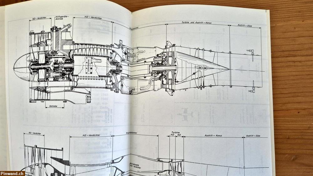 Bild 10: Schweizerische Strahlflugzeuge und Strahltriebwerke - 1975
