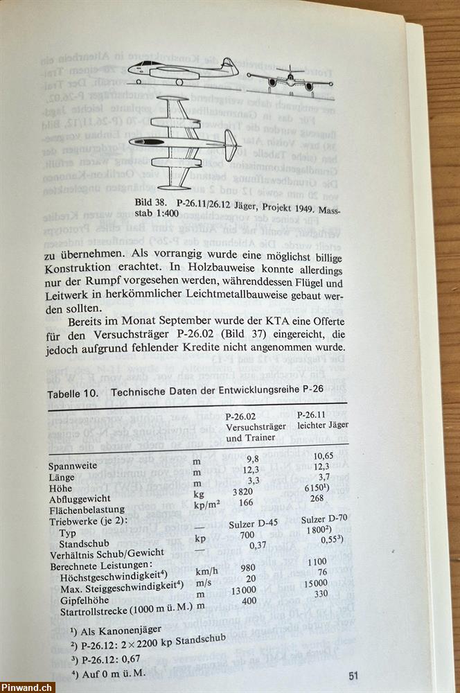 Bild 5: Schweizerische Strahlflugzeuge und Strahltriebwerke - 1975